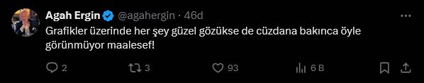 Vatandaş Mehmet Şimşek'in enflasyonuna yakınsadı! "Limon 80 TL iyi günler" 5